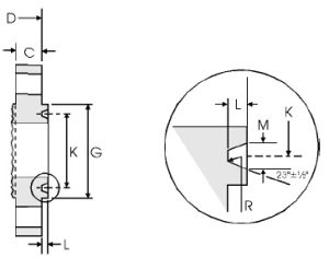 a182-golden-blind-flange-rtj-pn10-api-600-pic