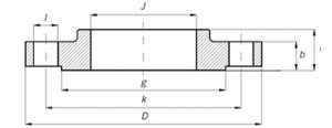 ansi-b165-slip-on-flange-a105-rf-150lb-pic