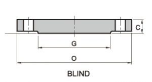 astm-a105-carbon-steel-blind-flange-rf-300lb-pic