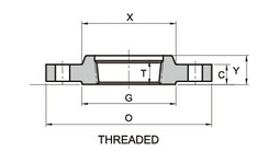 astm-a182-npt-thread-flange-golden-coated-rf-pic