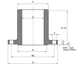 astm-a182-stainless-steel-long-weld-neck-flange-pic