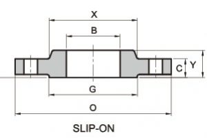 astm-a516-gr-60-slip-on-flange-900lb-pic