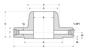 cs-as-ss-orifice-weld-neck-flange-600lb-rf-pic