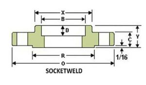 mss-sp-44-carbon-steel-sw-flange-pn150-rf-diagram