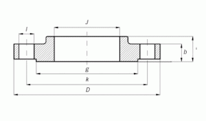 rf-slip-on-flange-api-590-ansi-b1628-pic